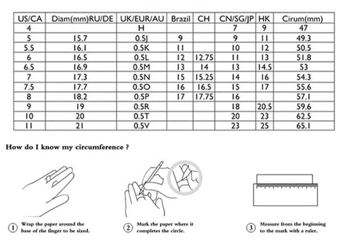 "Blue parrot on a branch" ring - Style's Bug