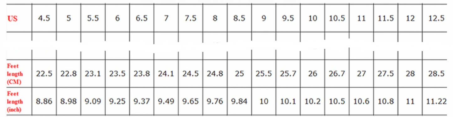 Sharkey slippers by SB - Style's Bug