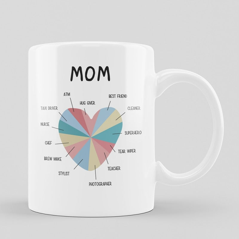 Mom's love facts mug by Style's Bug - Style's Bug