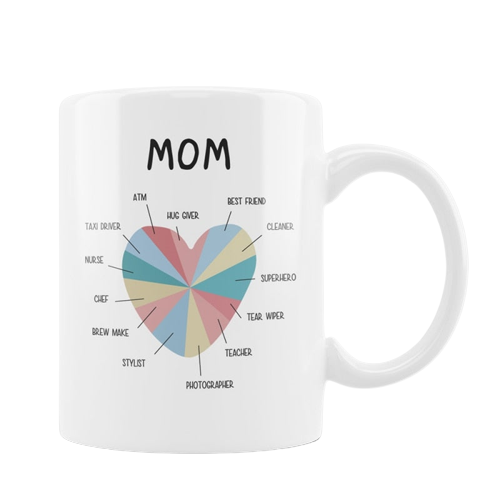 Mom's love facts mug by Style's Bug - Style's Bug